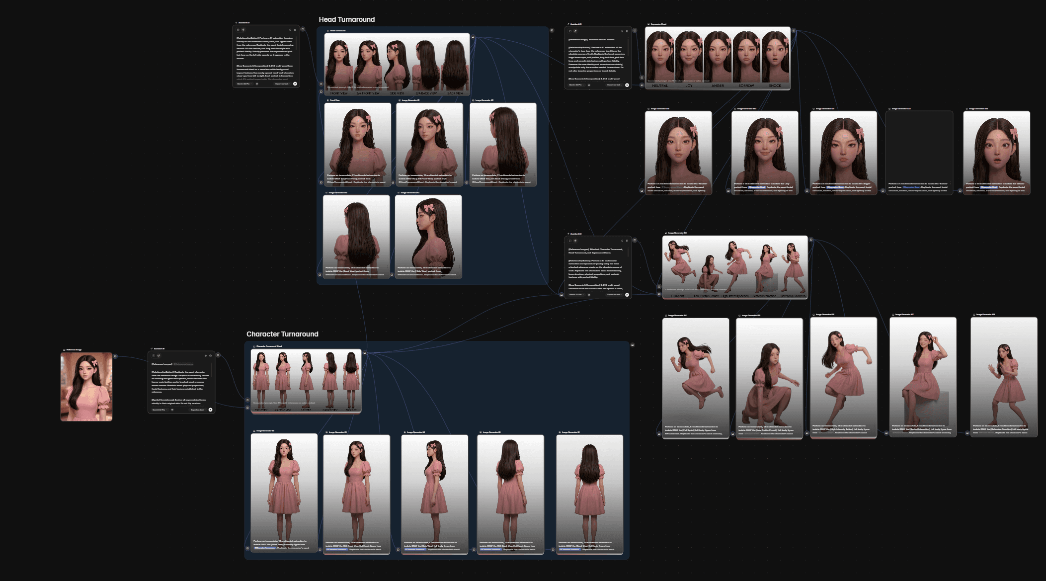 A comprehensive digital character design board for a 3D cartoon character named Hana against a dark gray background. The board includes multiple reference sheets: head turnarounds from different angles showing her long dark hair with a pink clip, expressions, a 5-pose character turnaround wearing a pink top and shorts, and several dynamic full-body action poses. Text blocks and connection lines map out the character system layout.