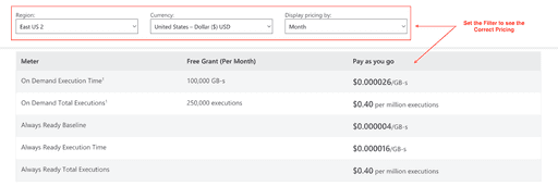 Azure Functions Pricing - Cost Breakdown & Savings Guide