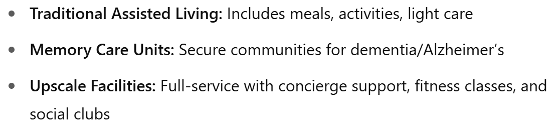 Assisted Living Options: