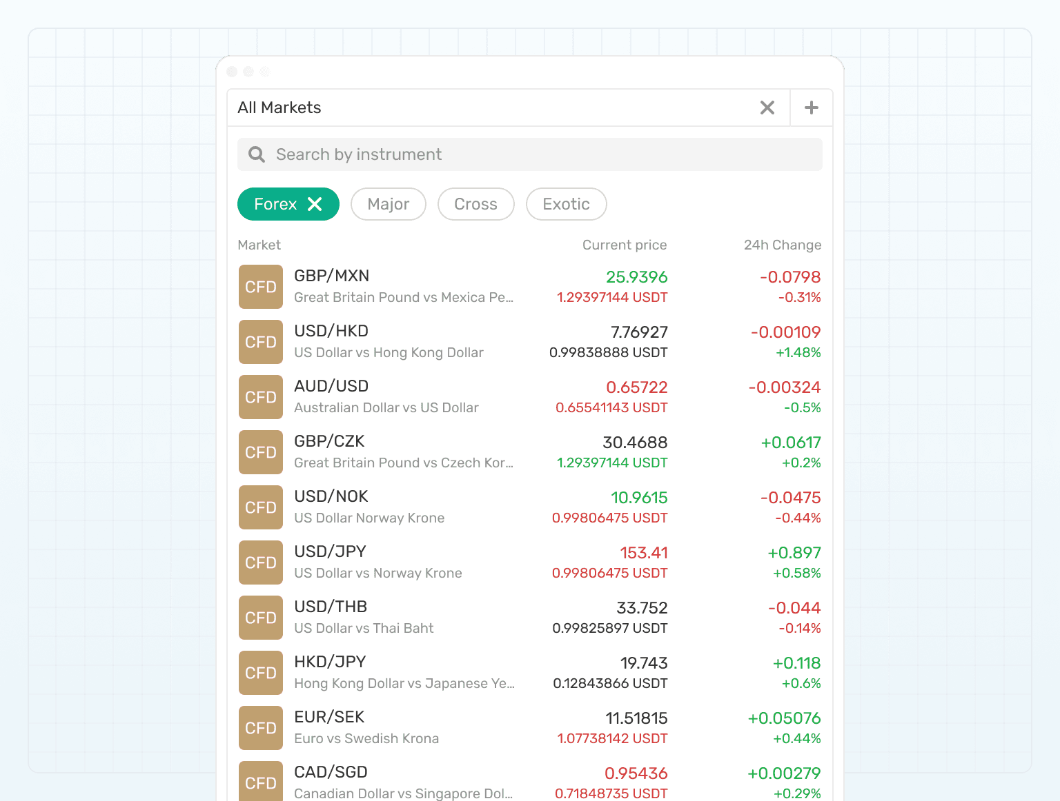 lady checking her phone and smiling