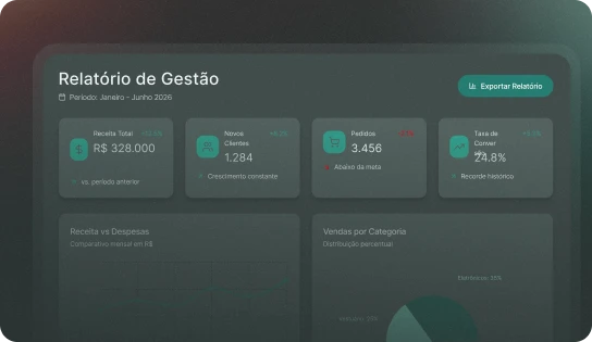 Relatórios de Gestão com IA