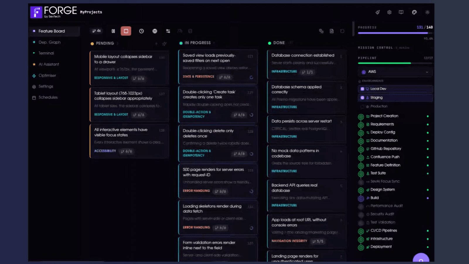 Forge Coding agents