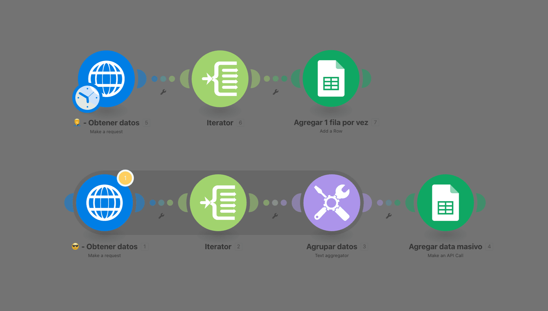 Ejemplo Automatizaciones