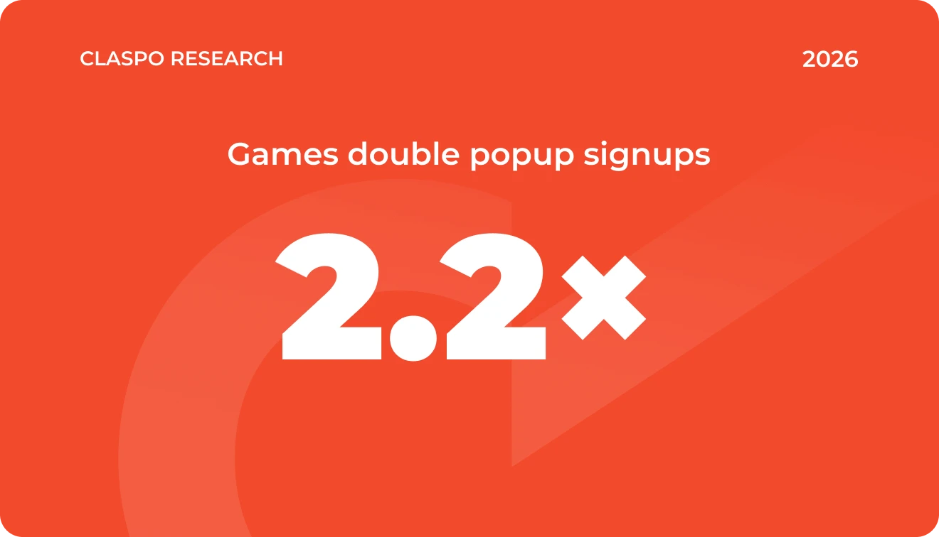 Popup Conversion Rate Benchmarks 2026 | Claspo