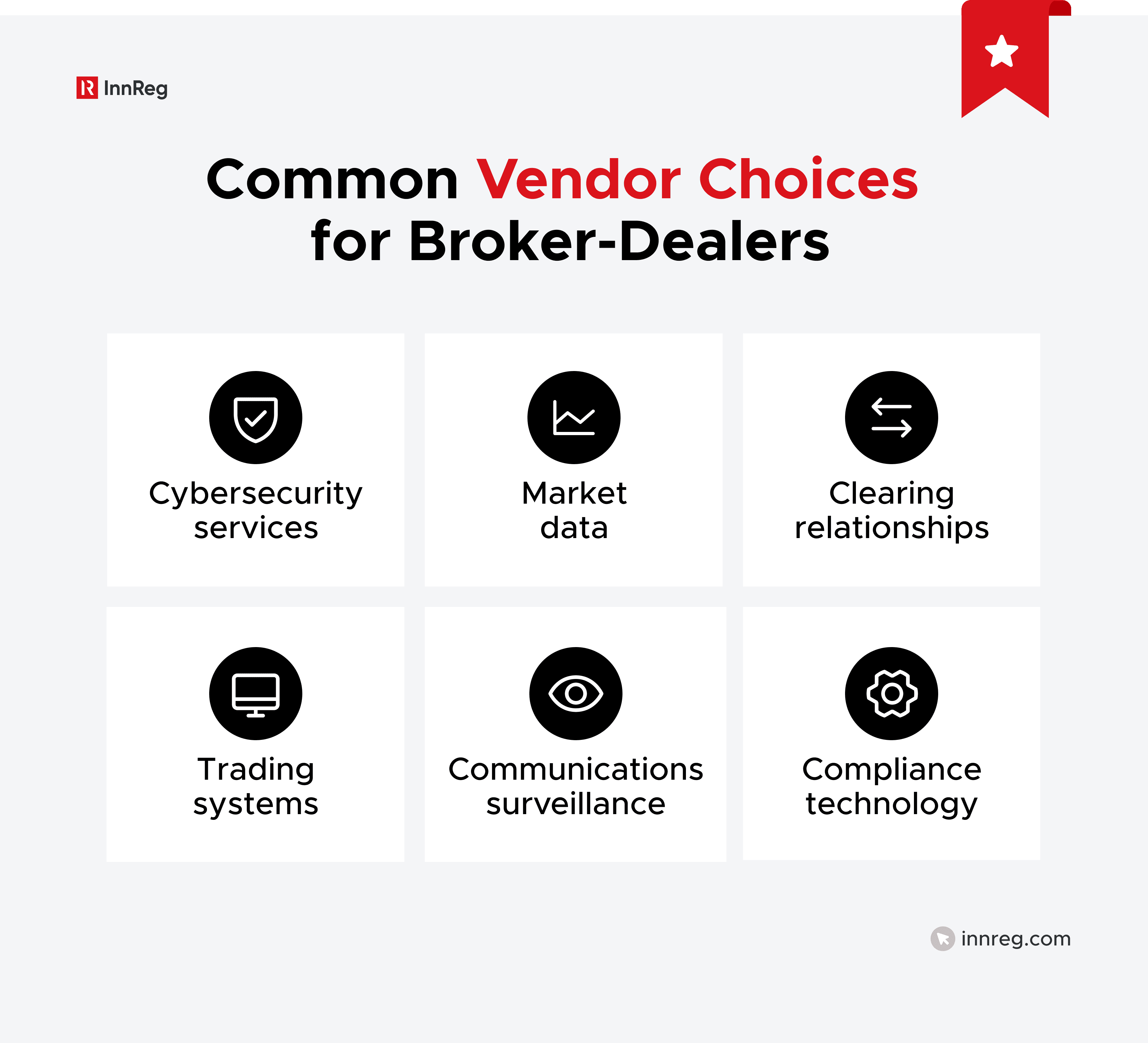 Common Vendor Choices for Broker-Dealers