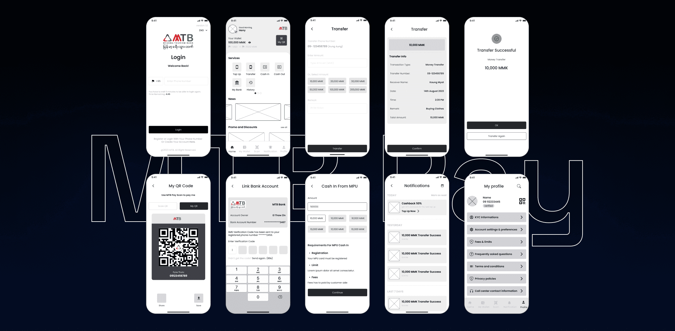 Wireframes