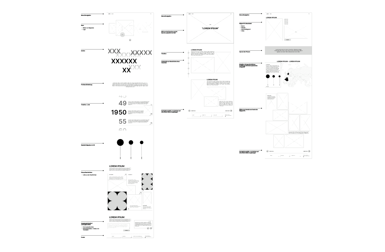 Black cap placed on volcanic surface