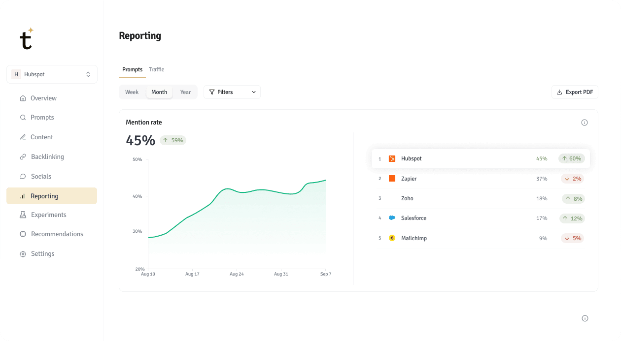 hero dashboard image