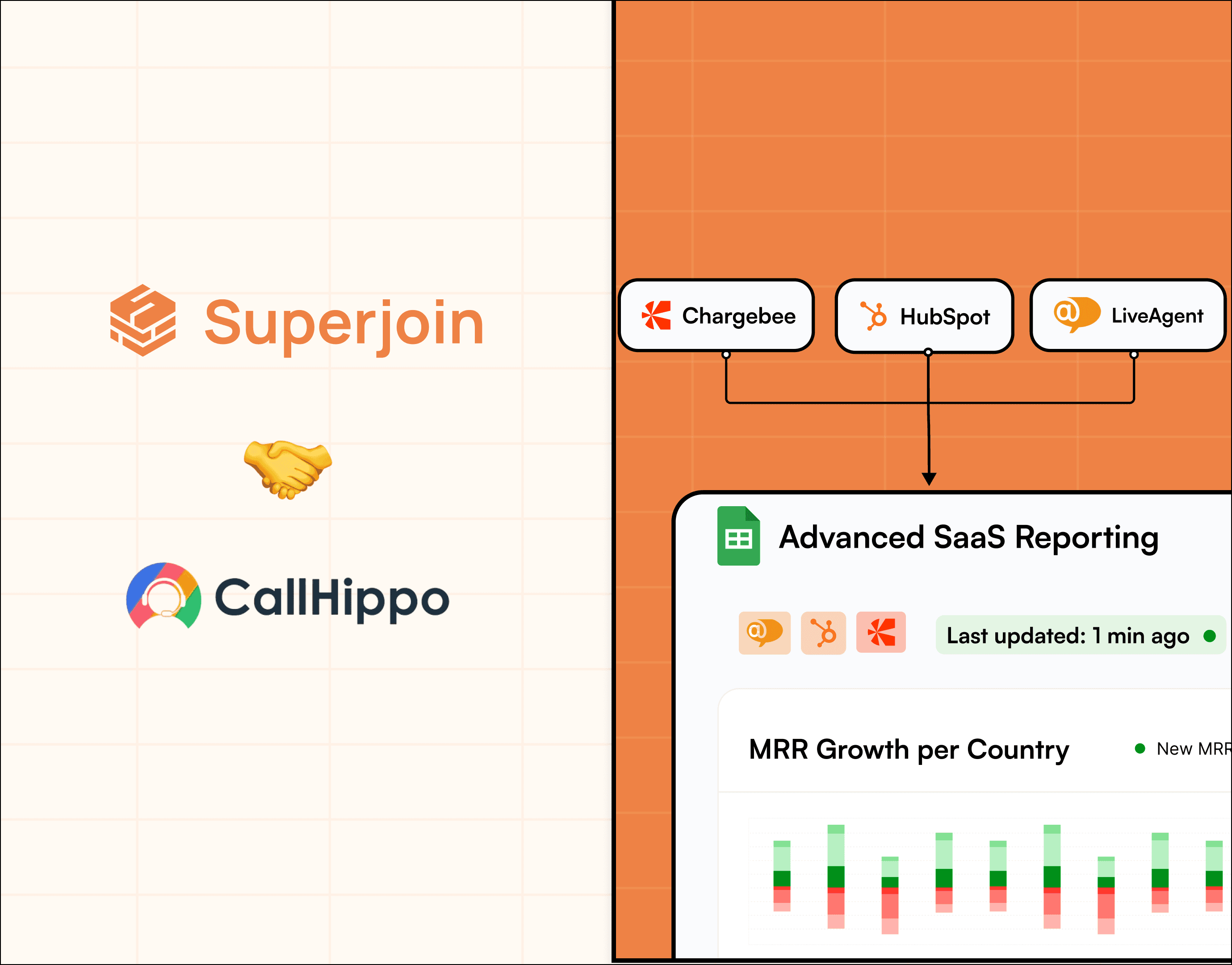 Superjoin and CallHippo