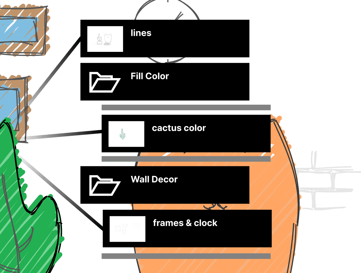 Wireframe: Hidden Layers