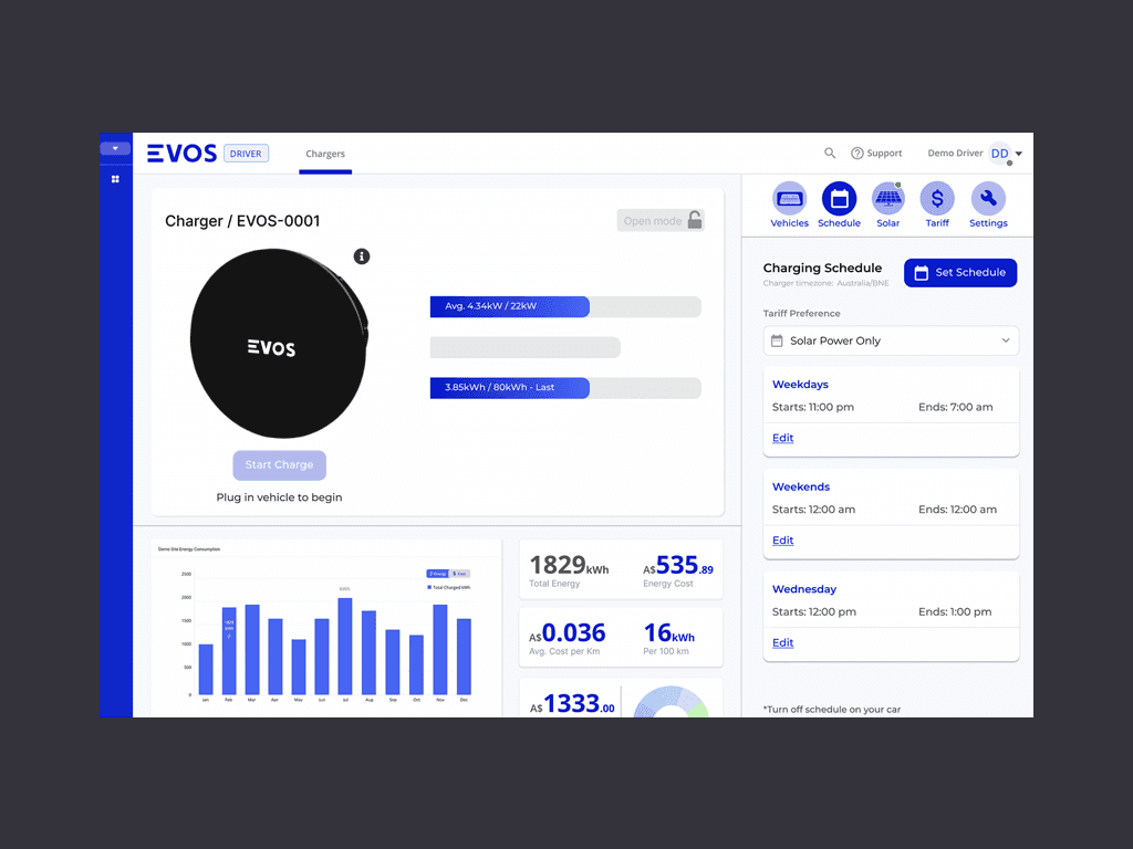 MyEVOS Smart Charging Schedule