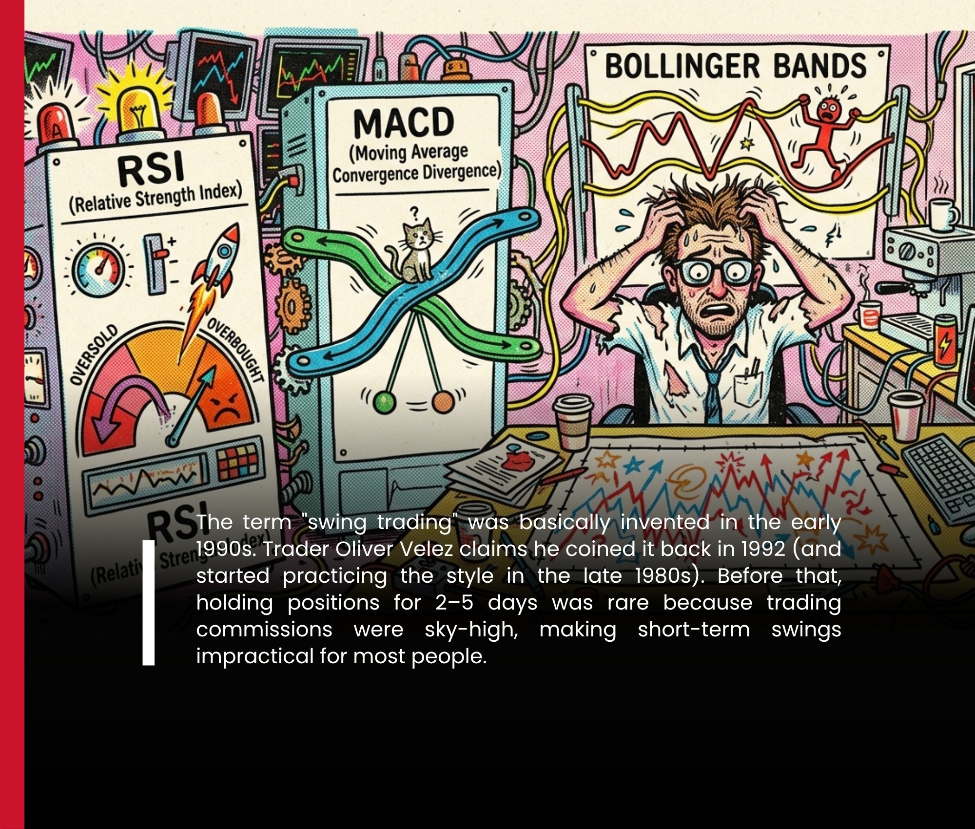 The Best Indicators for Swing Trading - StockProfitclub