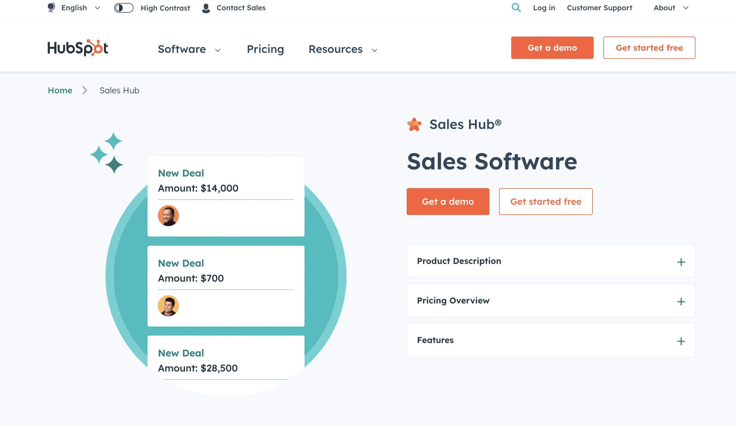 best sales crm tools