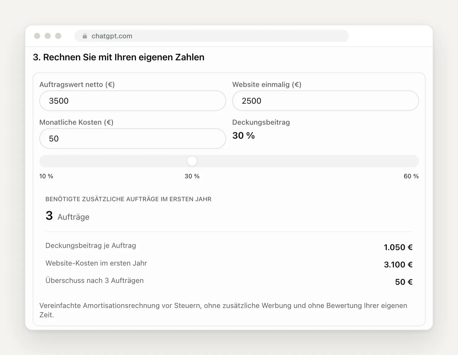 Von ChatGPT erzeugter Amortisationsrechner mit Schieberegler bei 30 Prozent Deckungsbeitrag