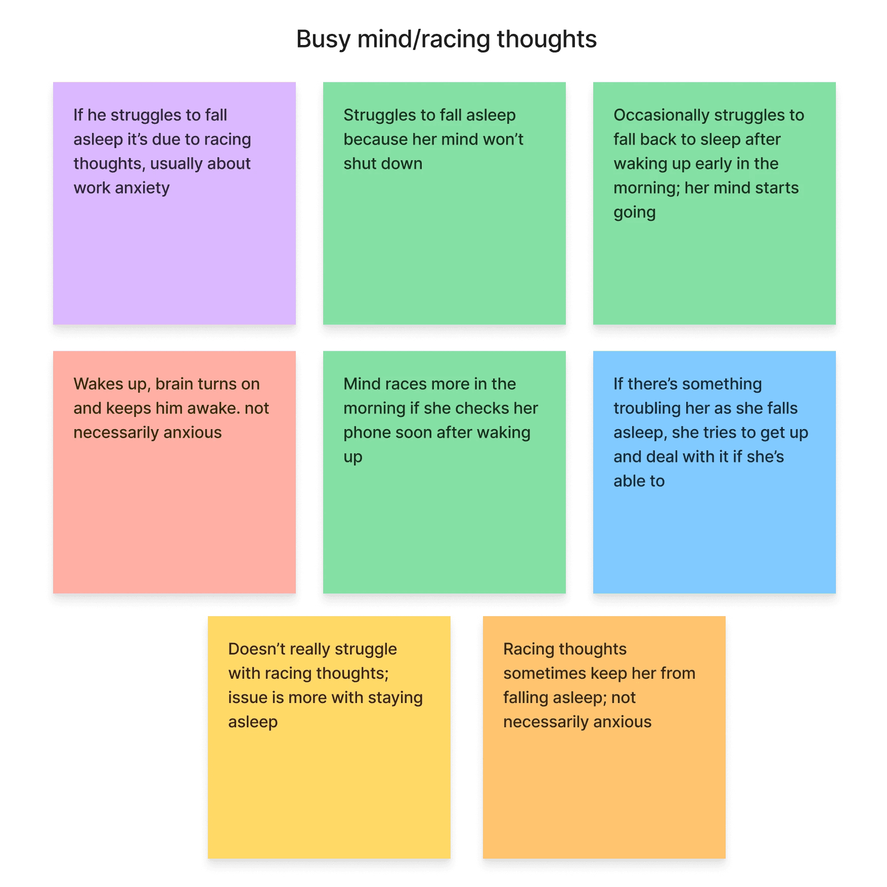 affinity mapping: busy mind/racing thoughts