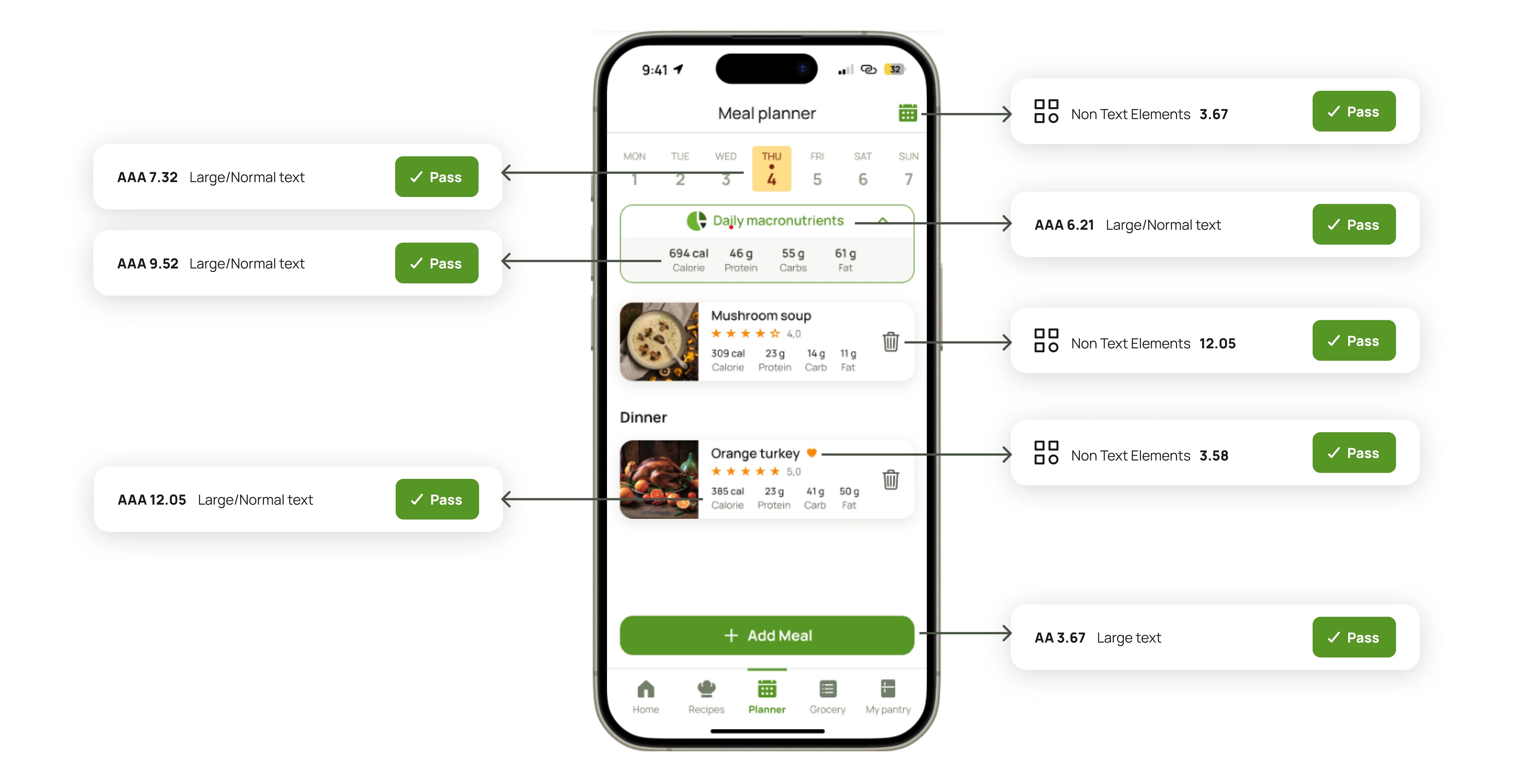 Contrast of Meal planner screen