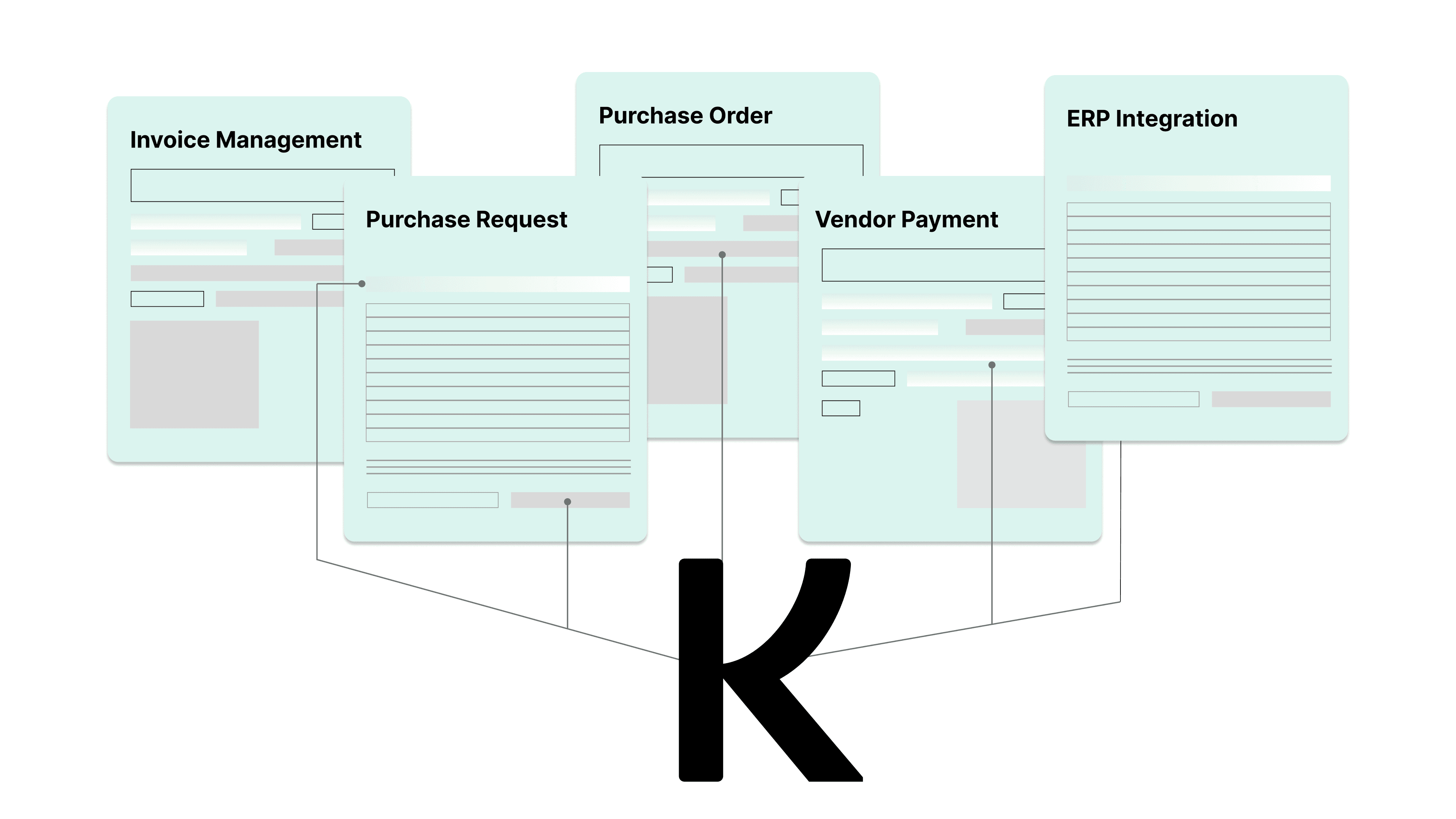 Use Kodo for All Your Spend Management Needs