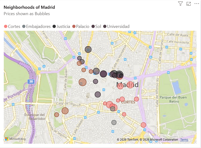 Centro Listings Map