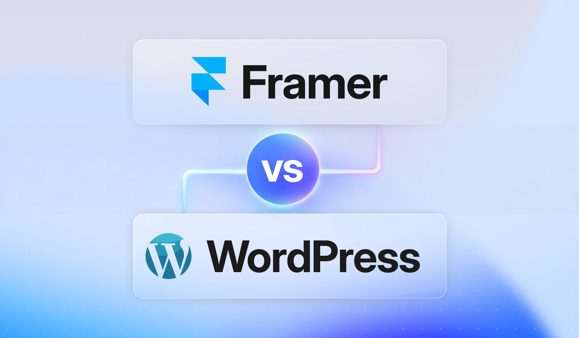 Framer vs WordPress Comparison