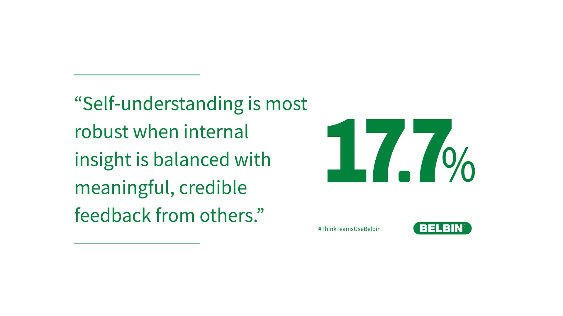 Self‑understanding is most robust when internal insight is balanced with meaningful, credible feedback from others. Belbin Team Roles Study.