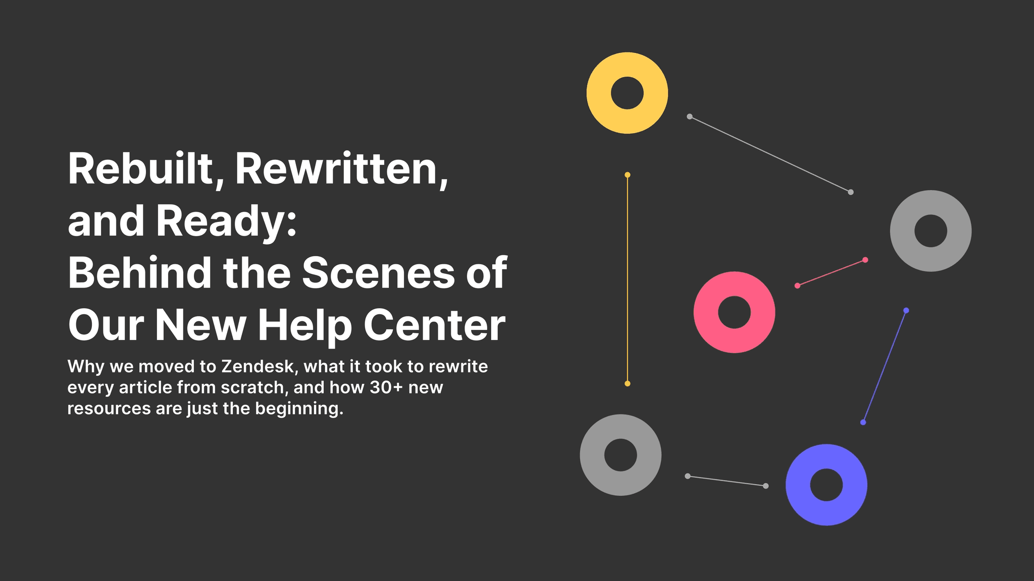 This cover highlights Useberry's new helpdesk built on Zendesk and the image element with dots connected through arrows and links shows the connections built through the help articles and how it makes it easier to find what you are looking for.