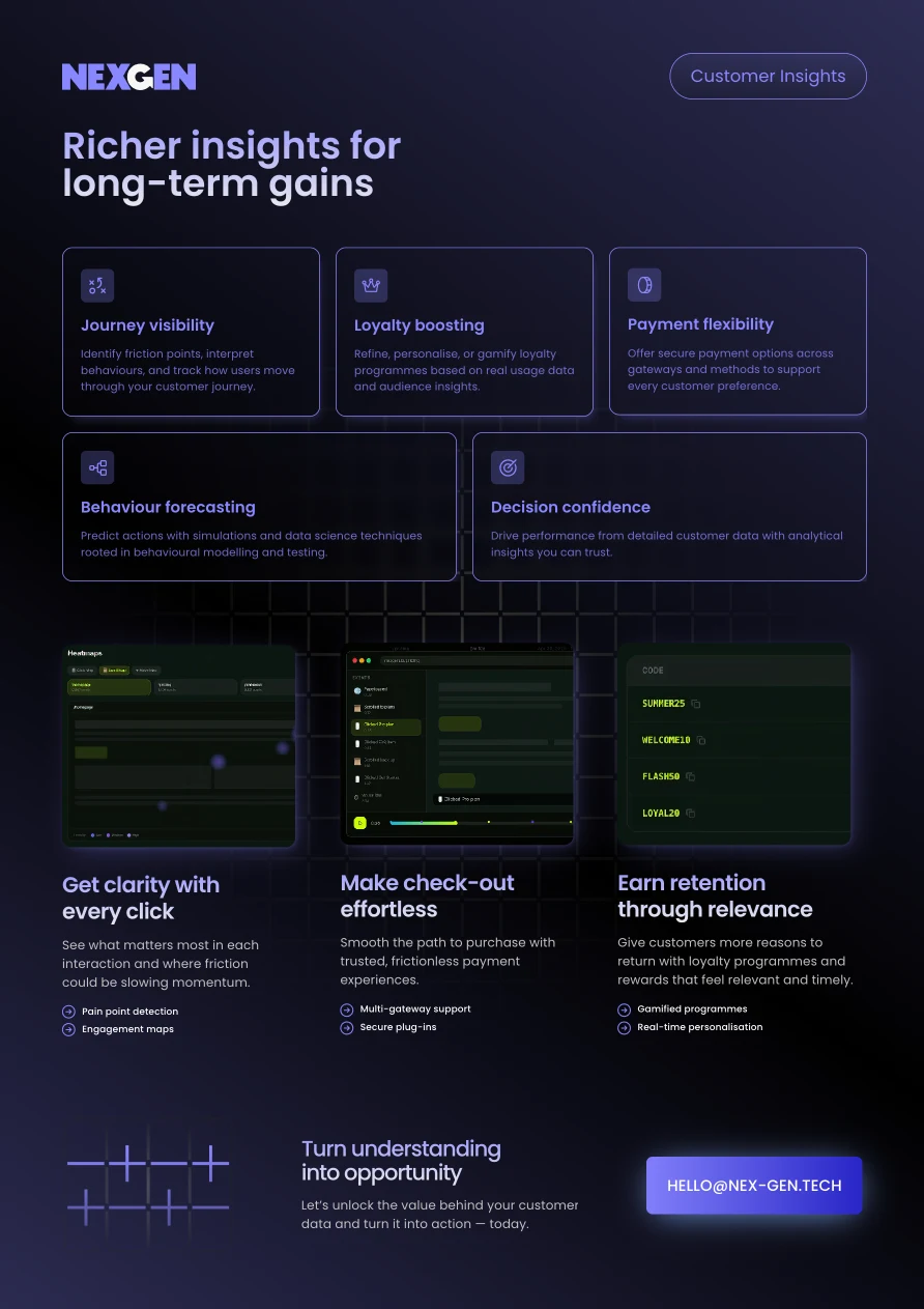 Image of a brochure describing NexGen's Customer Insights solutions