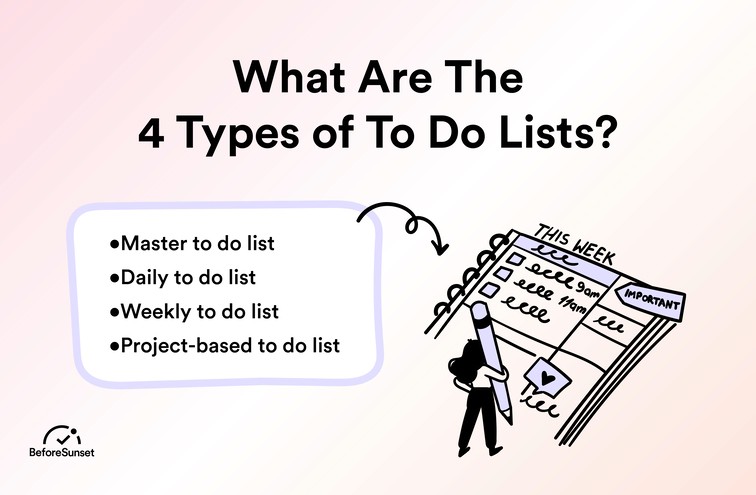 What are the 4 types of to do lists?