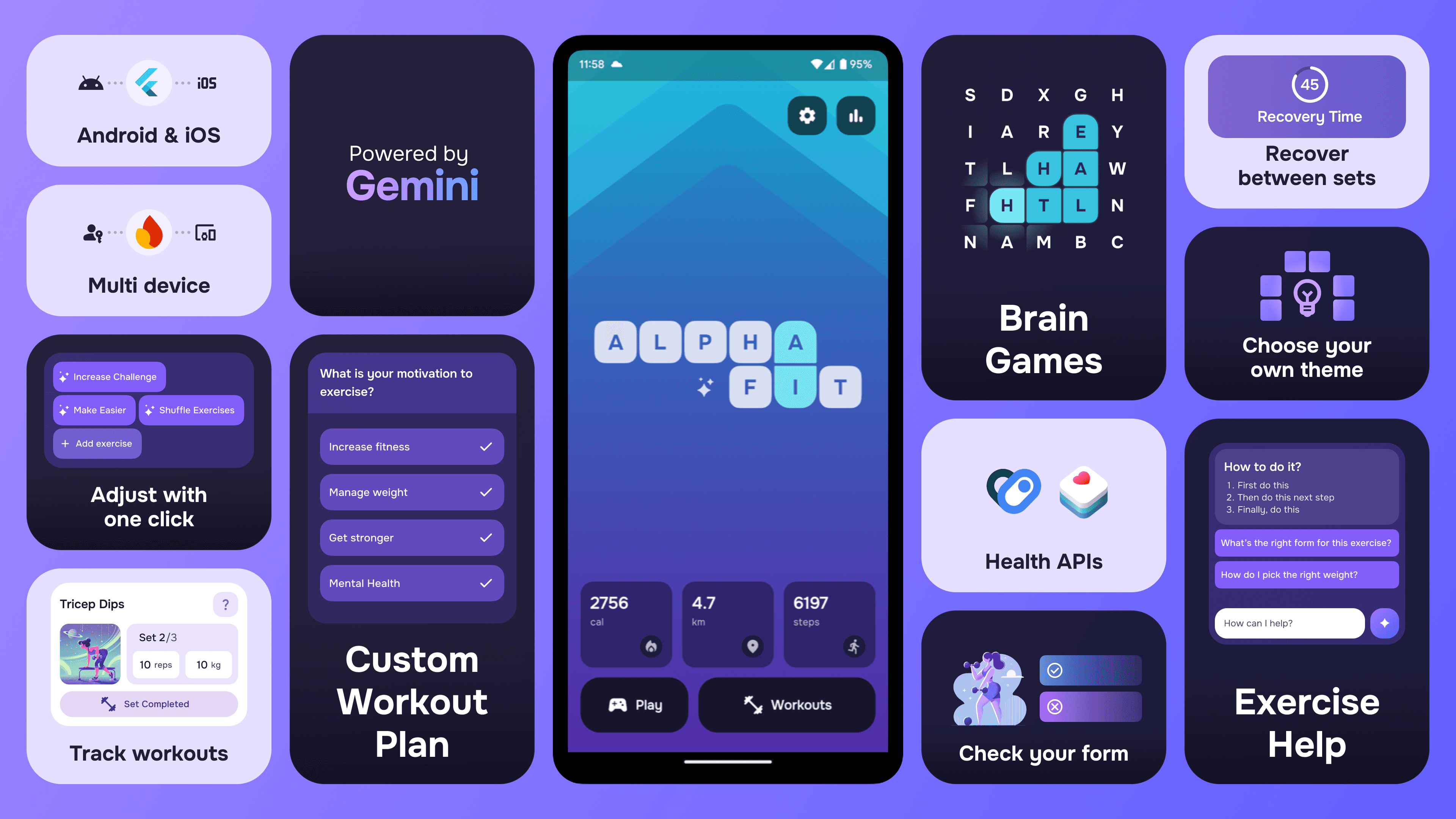 List of features for AlphaFit