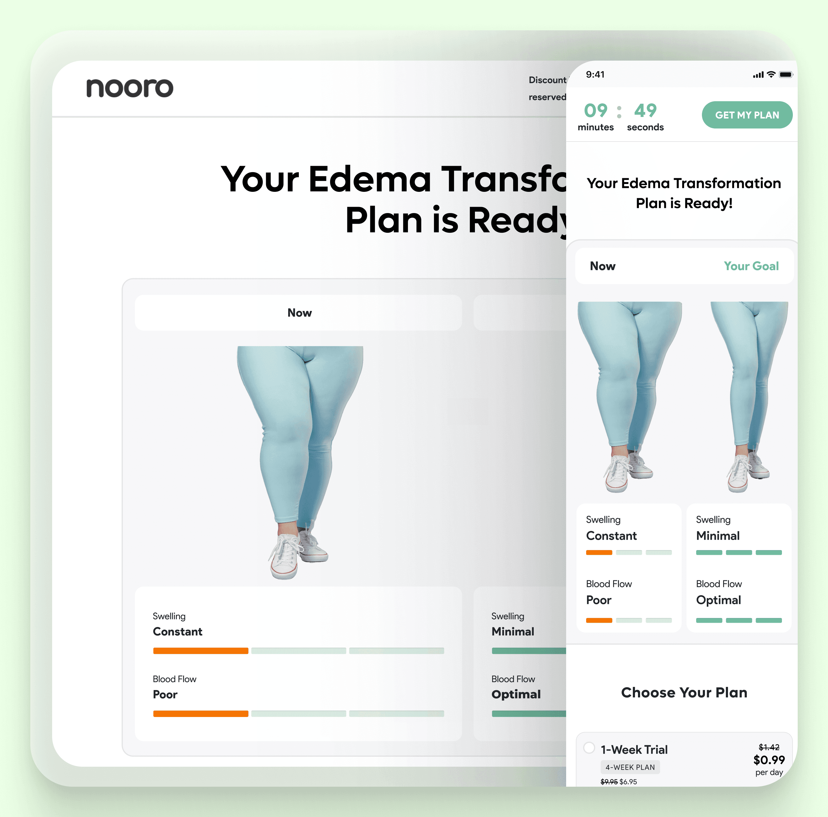 Nooro sales page