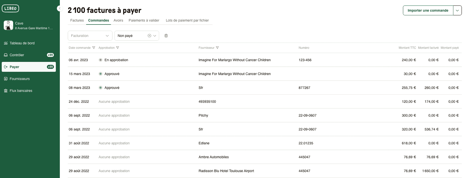 Ratio de rotation des stocks