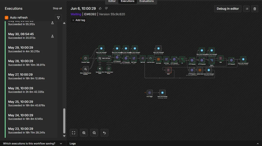 Production workflow monitoring