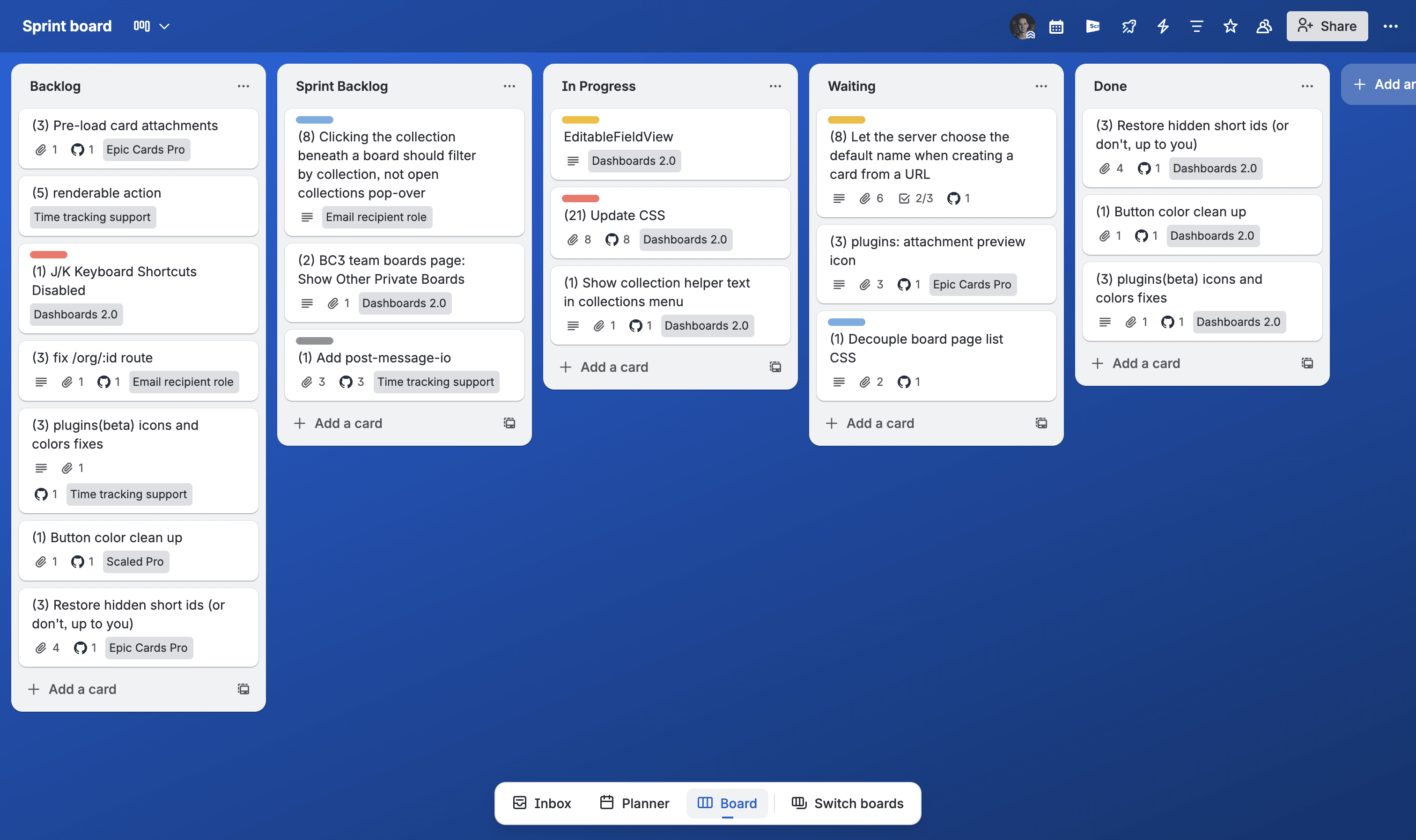 Sample trello board