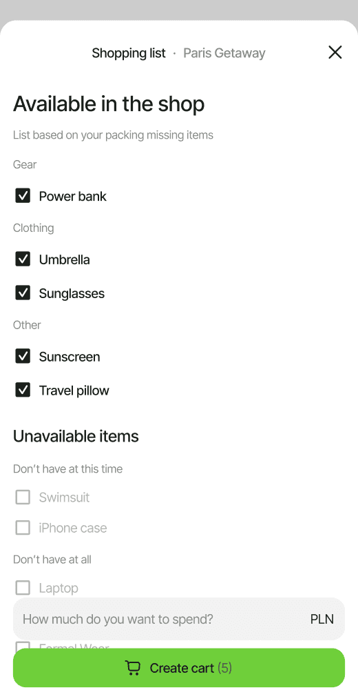 Shopping List Screen
