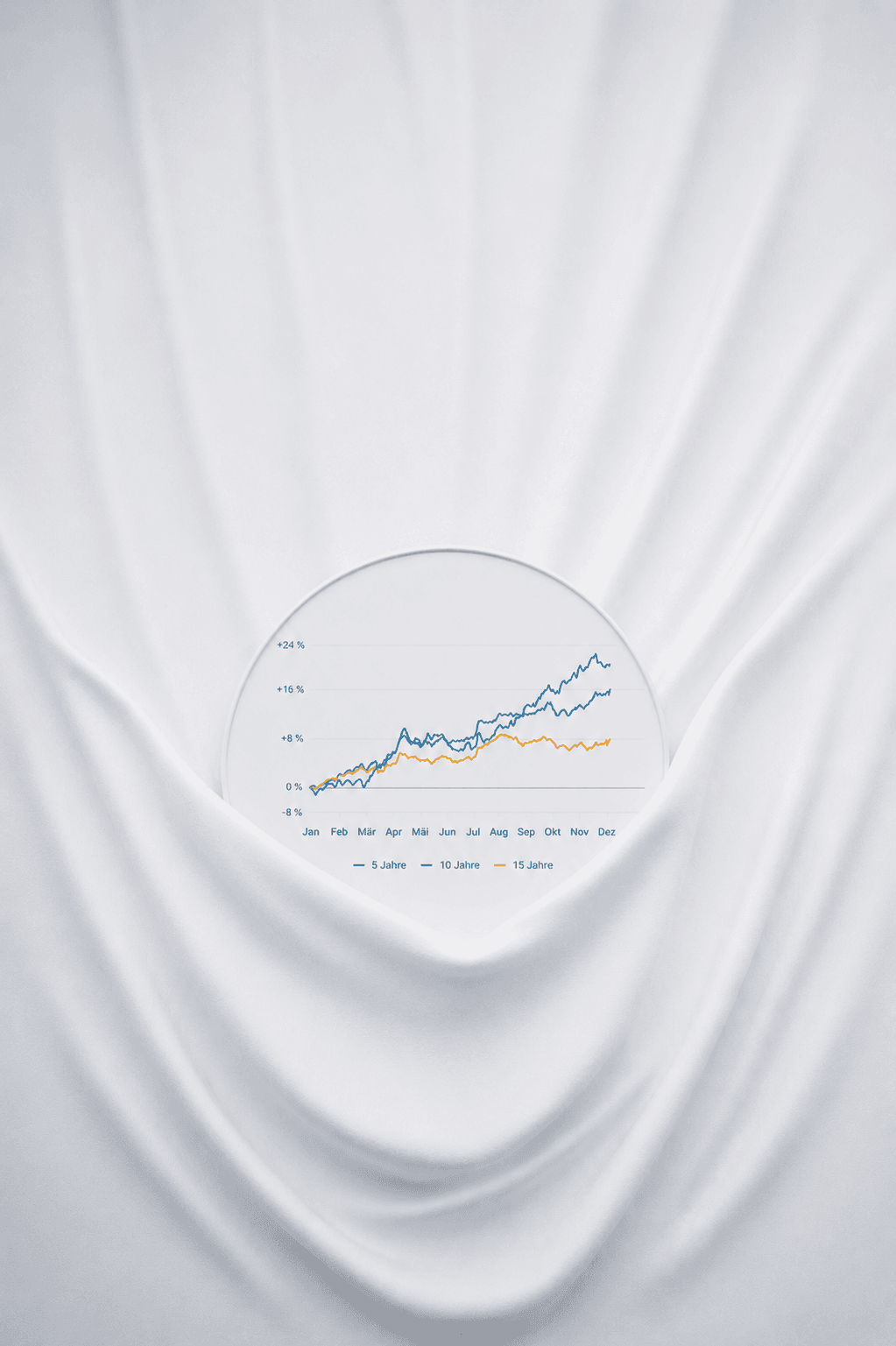 Saisonalität Trading Header mit saisonalem Jahreschart auf Traden.de