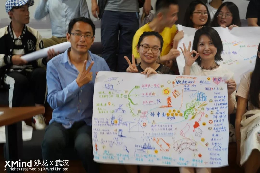 团队创意脑图展示