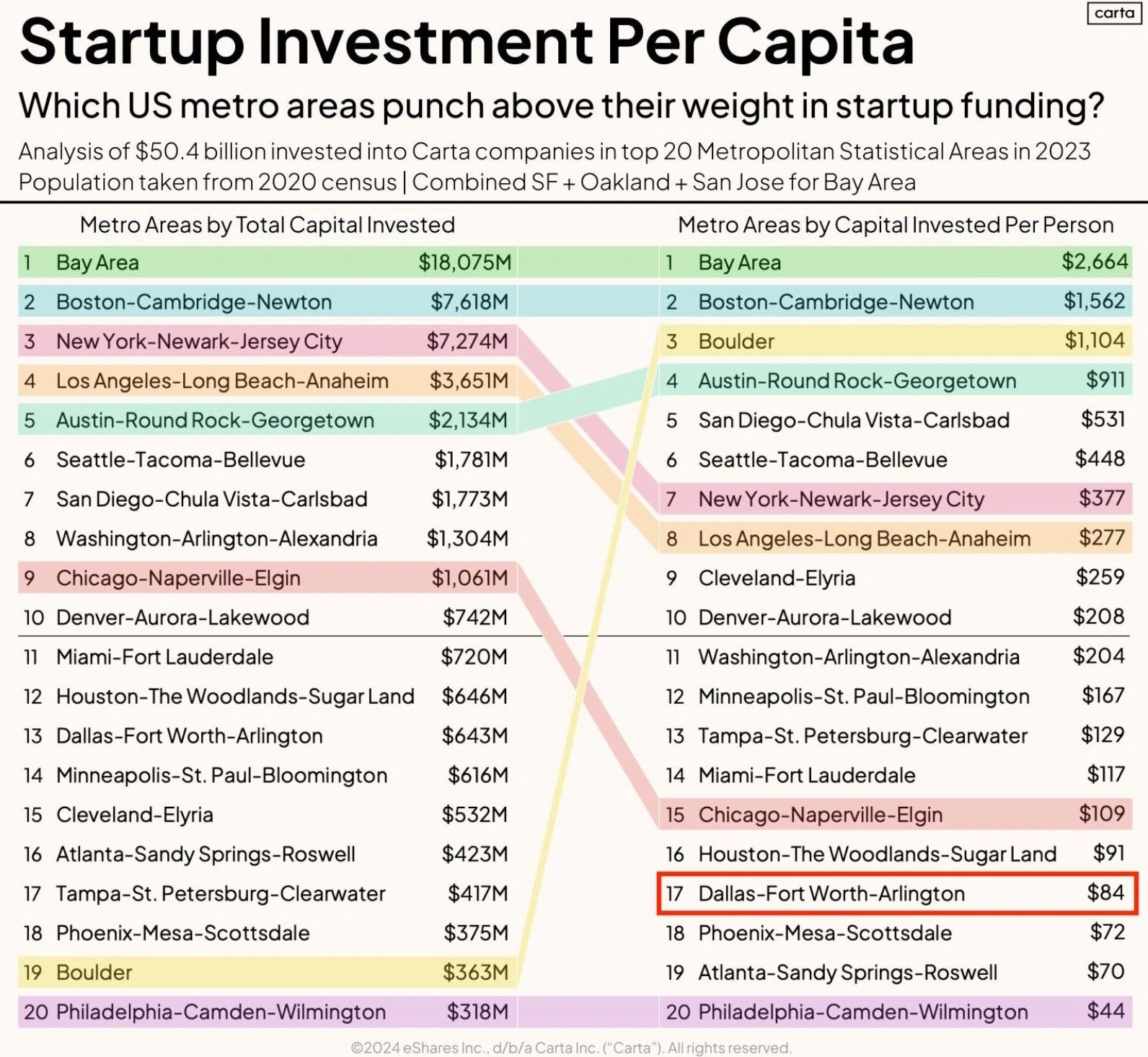 a black and white living room with a large tv