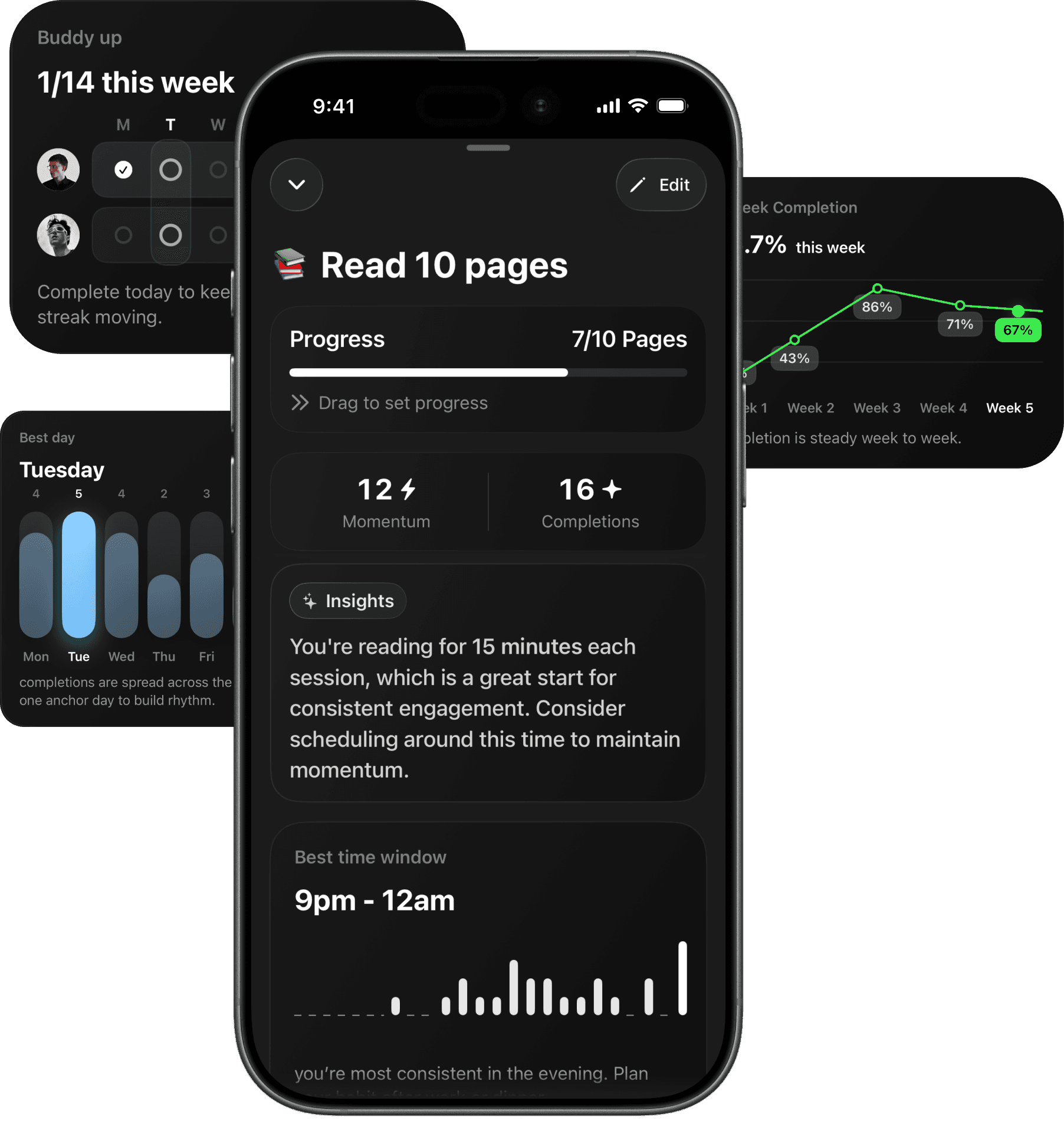 TunnelVision buddy system showing weekly habit completion with friends and best day bar chart