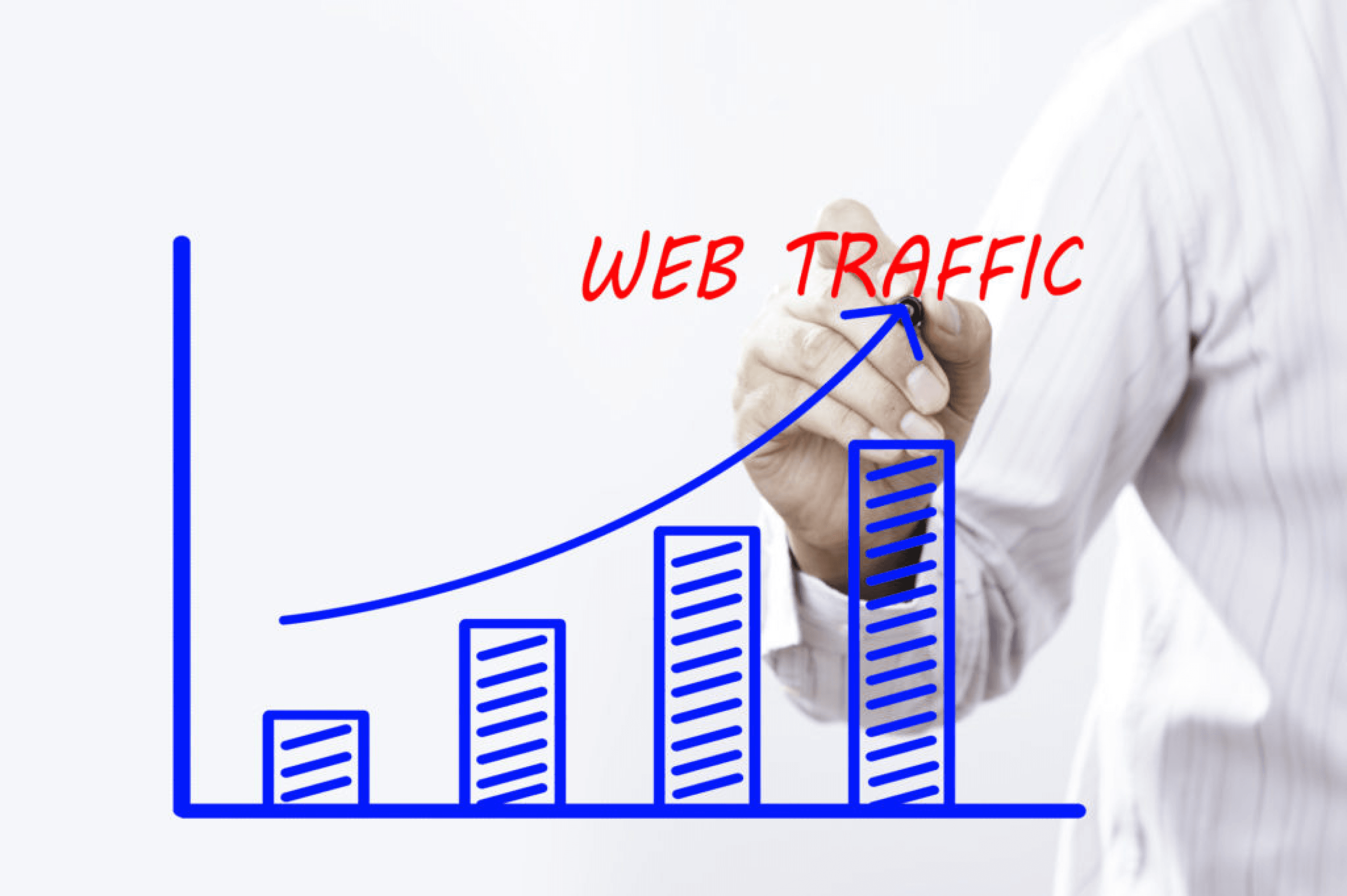 website traffic