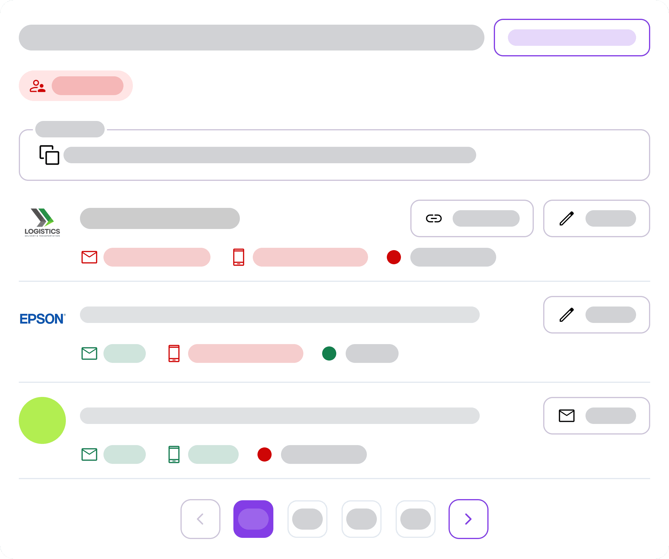 A graph showing ESG assessment score.