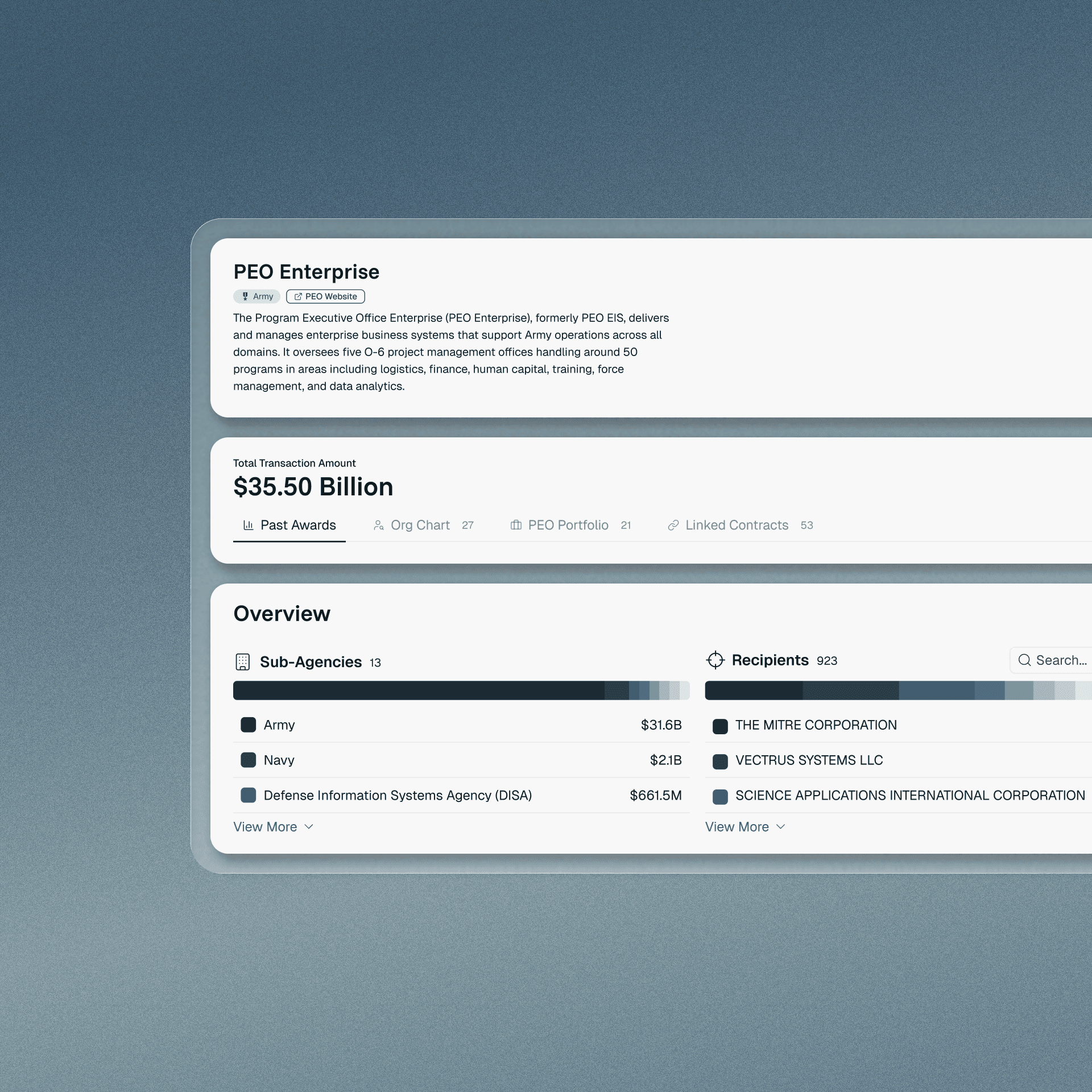 Contract Inbox Header Image