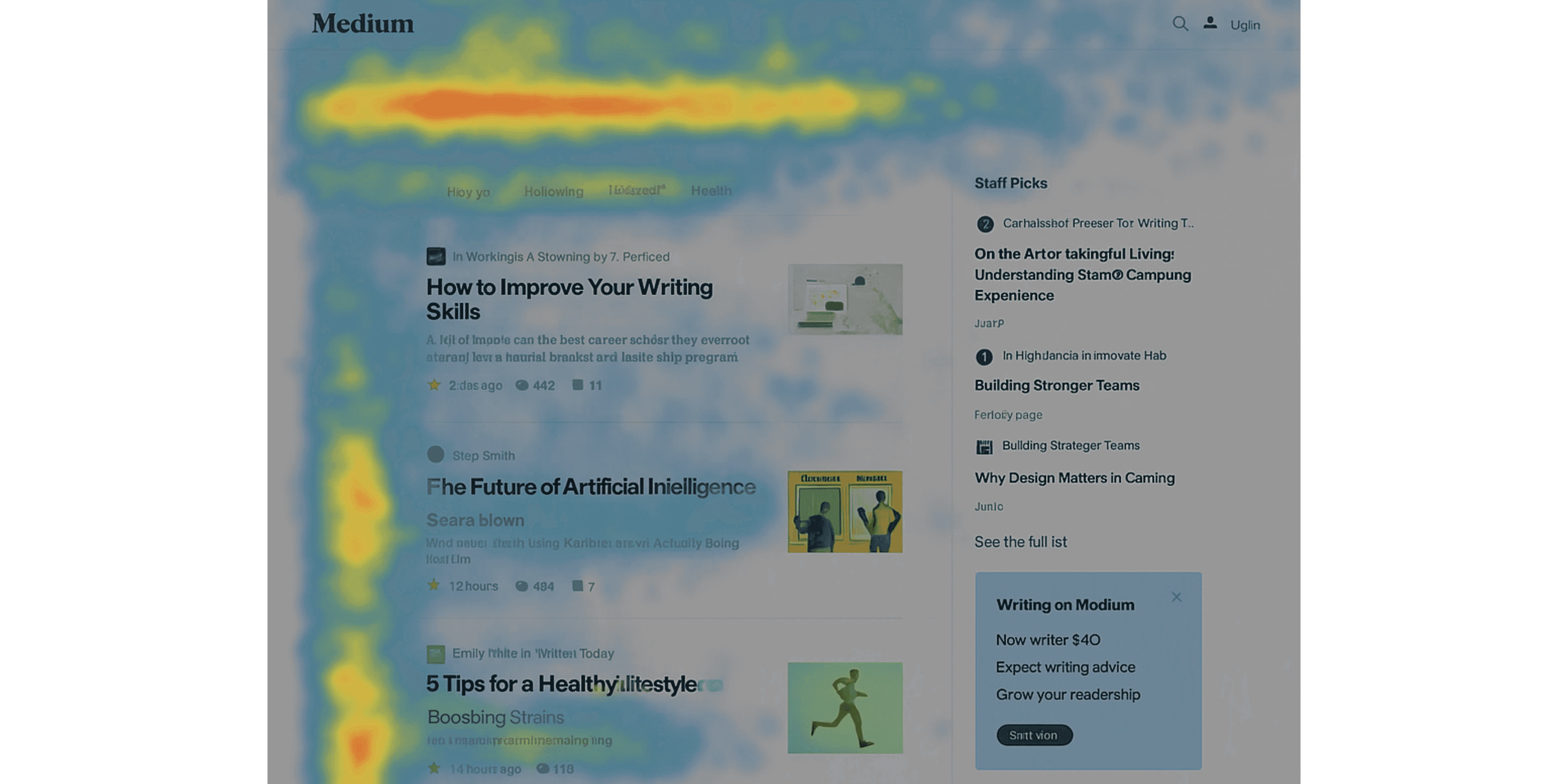 Moves Heatmap F-Shaped Reading Pattern