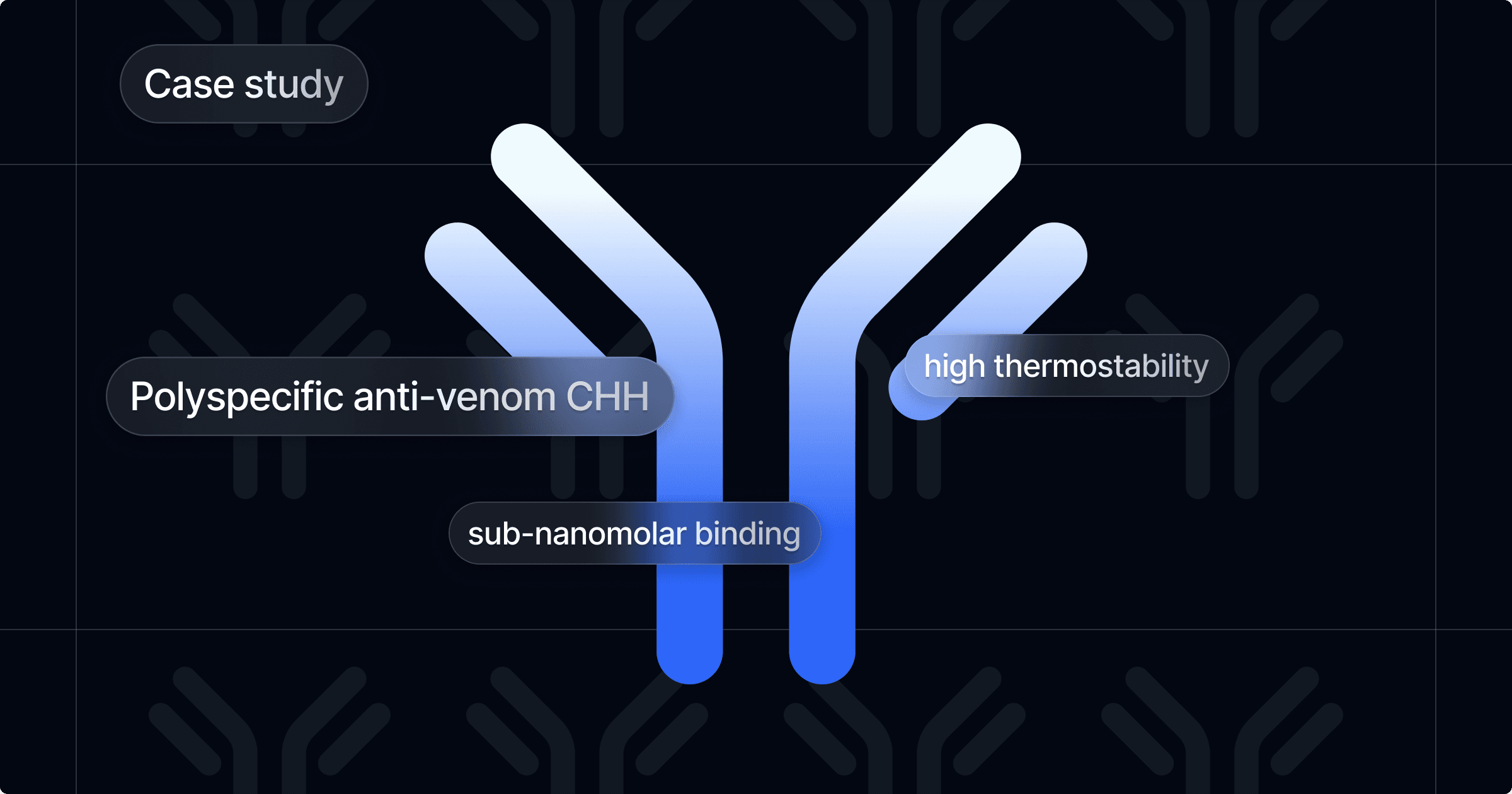 Engineering polyspecific anti-venom VHHs with sub-nanomolar binding and high thermostability