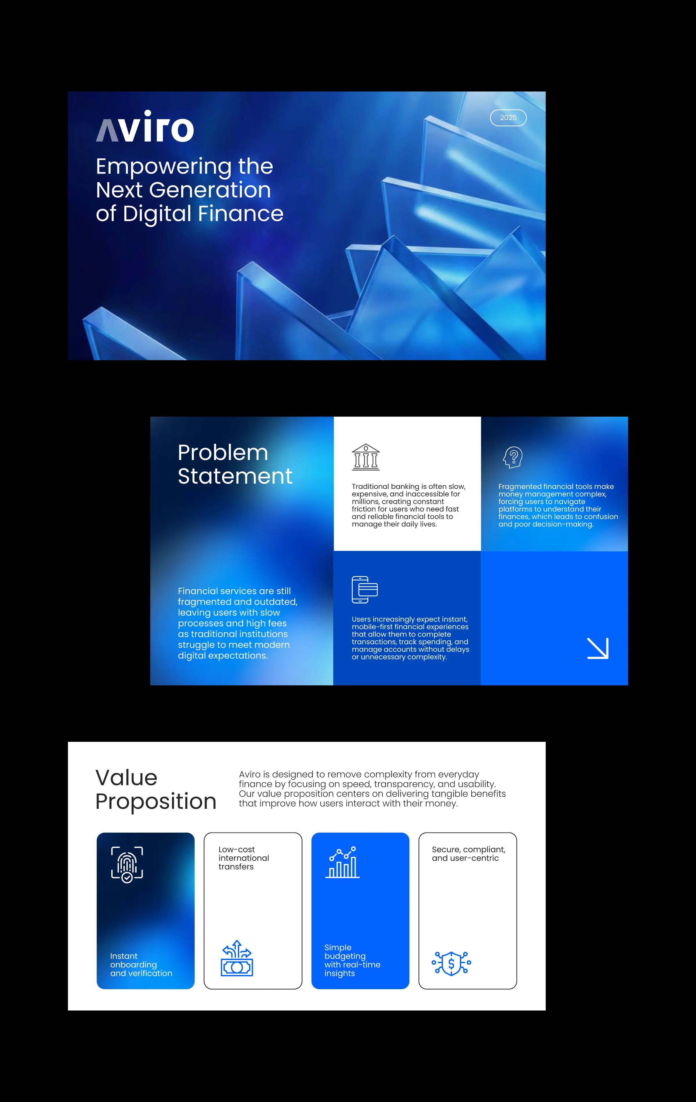 Presentation slide designs for Aviro fintech brand