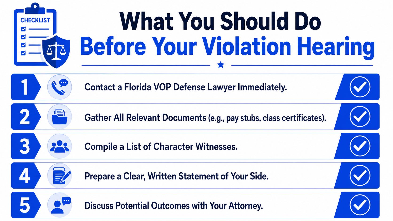 A five-step checklist illustrating important actions to take before a violation of probation hearing in Florida.