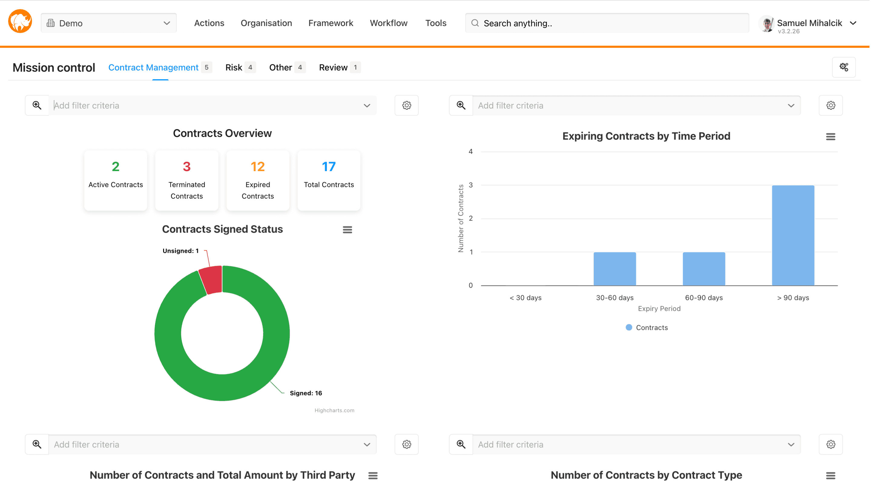 RiskRhino - Contract Management