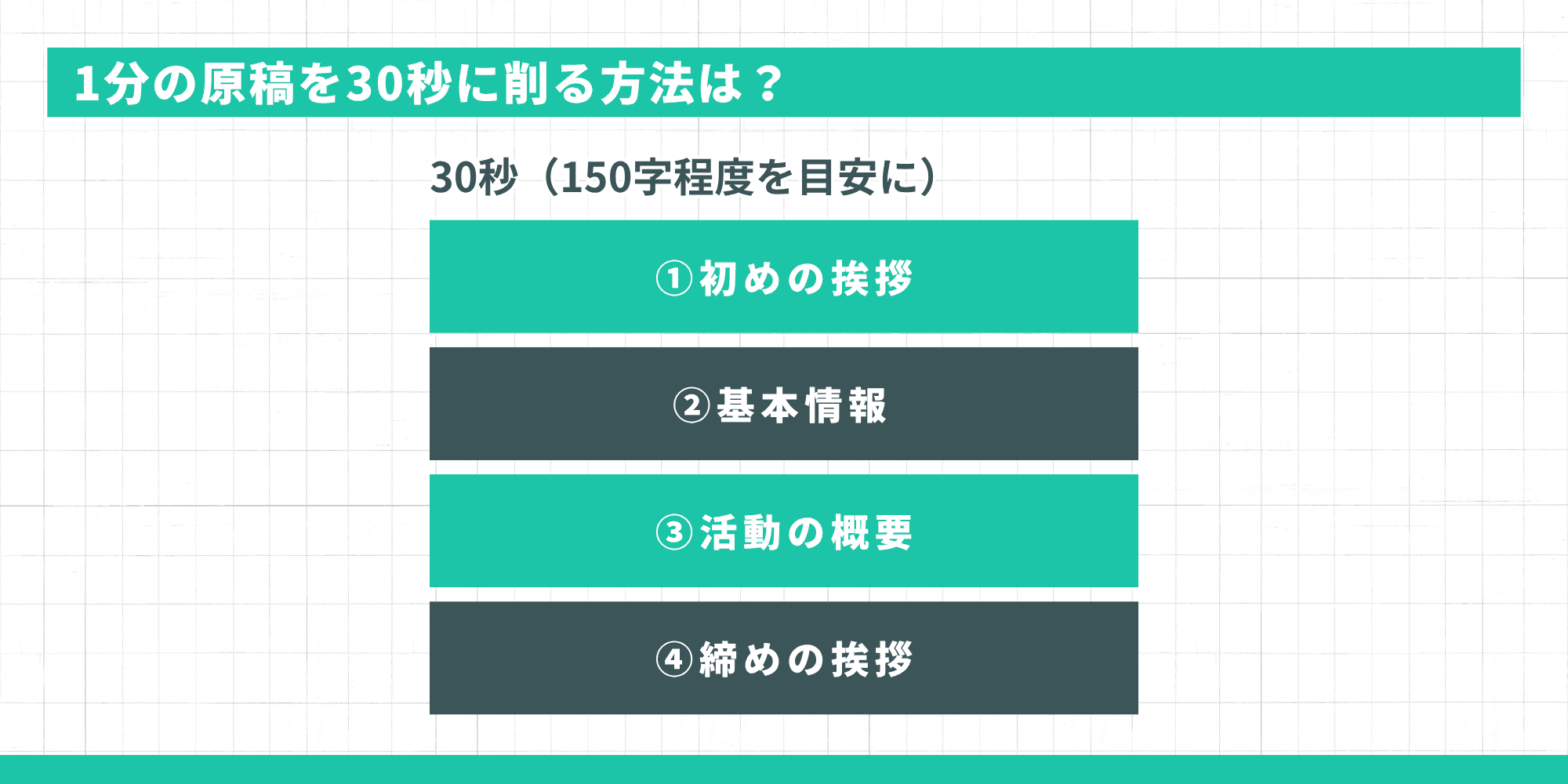 1分の原稿を30秒に削る方法