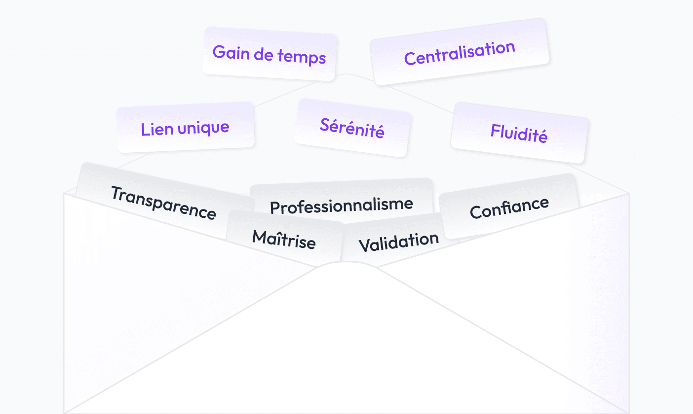 Dashboard showing MRR of $69,897 and 1206 active users with an upward trend graph.