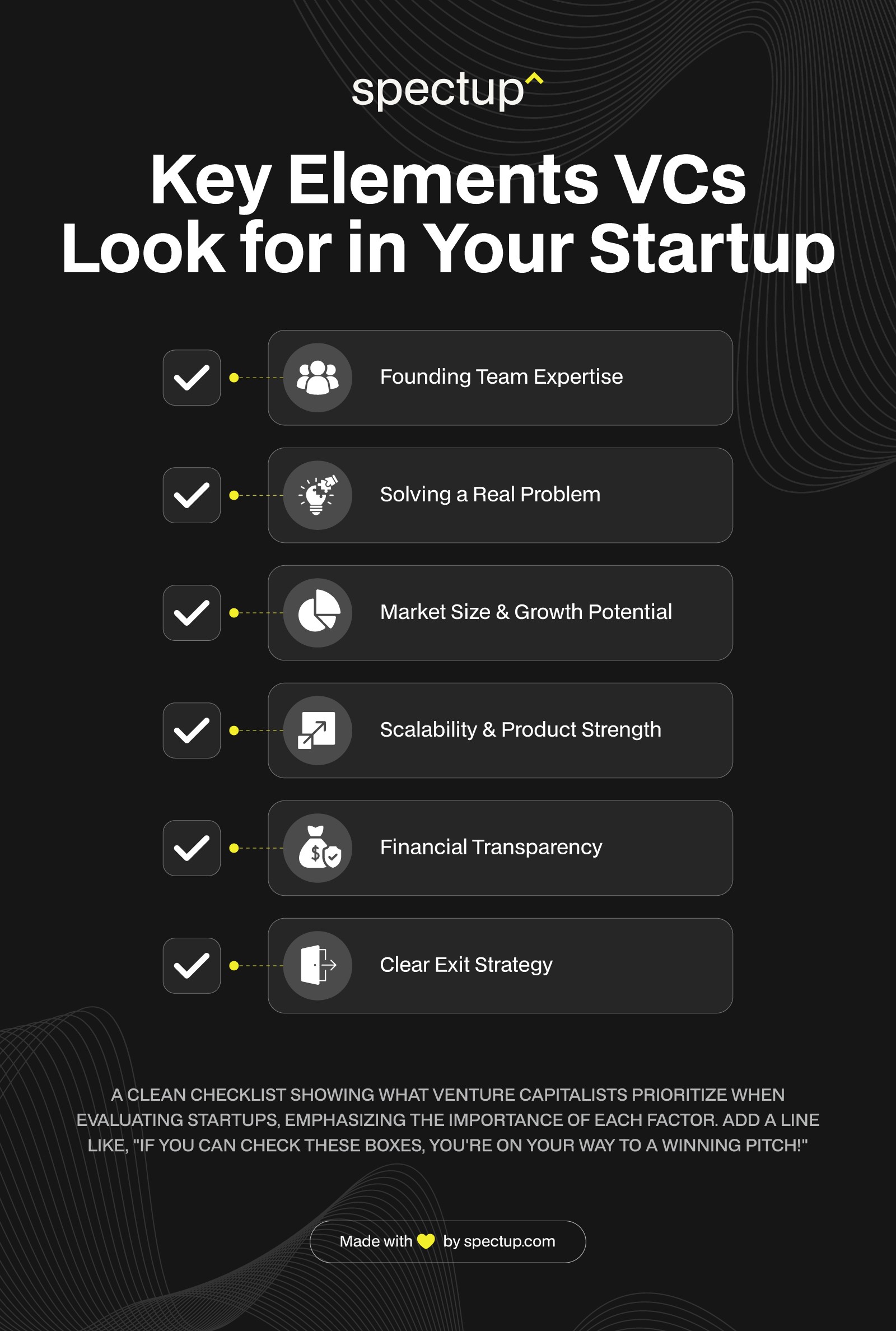 VCs' Startup Evaluation Criteria