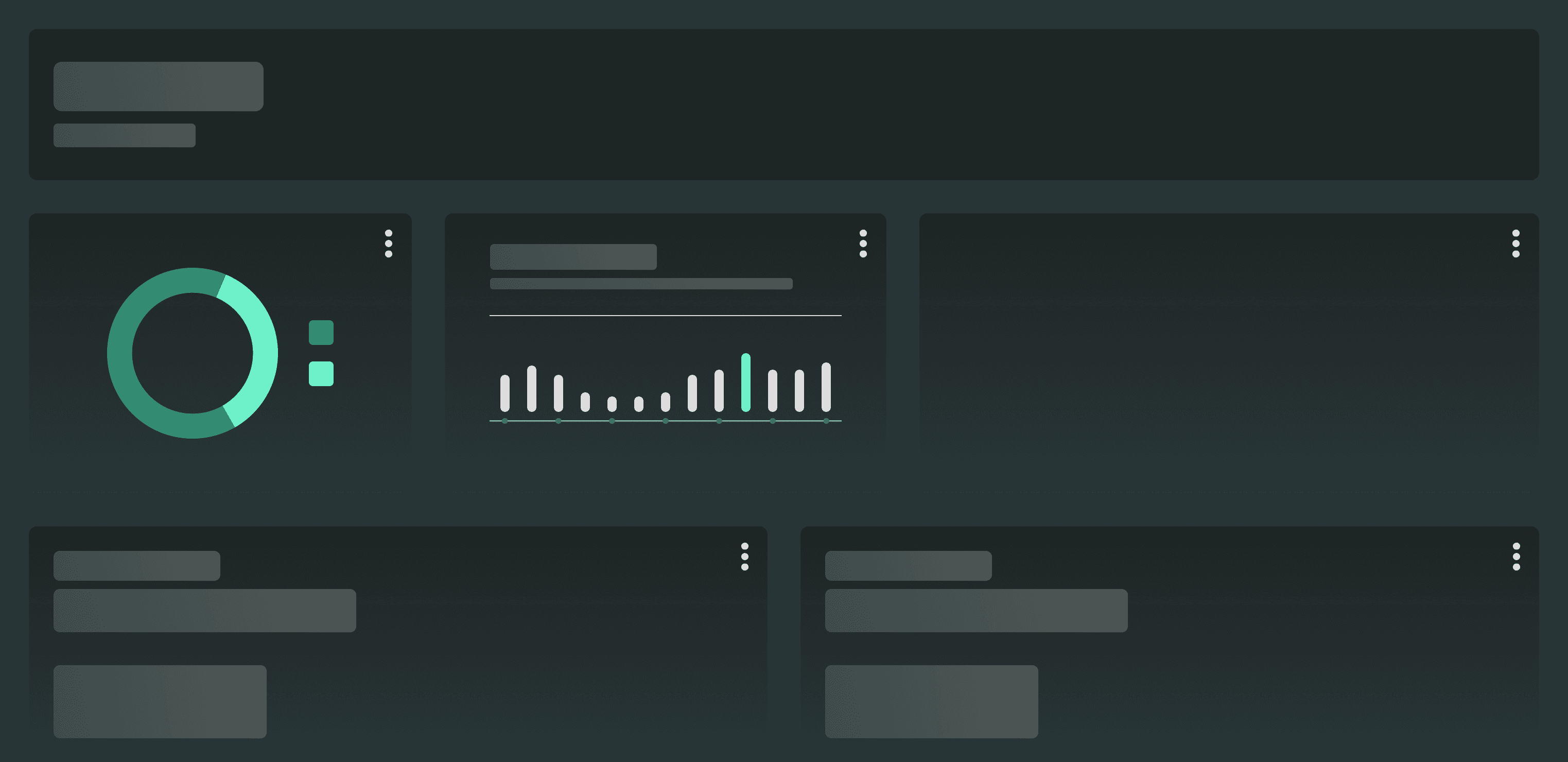 Mockup eines Layouts, welches Statistiken und Diagramme darstellen soll