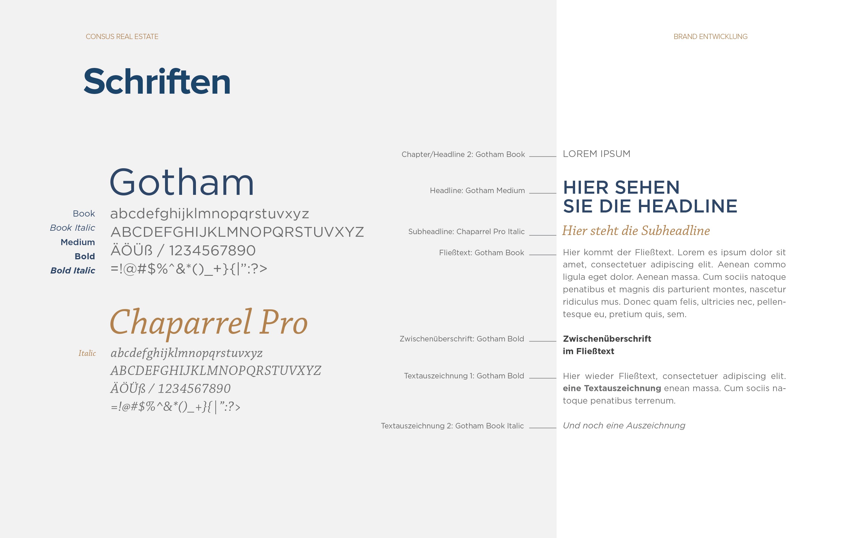 Typografisches System und Layoutstruktur des Corporate Designs von Consus Real Estate – klare Linien und präzise Proportionen.